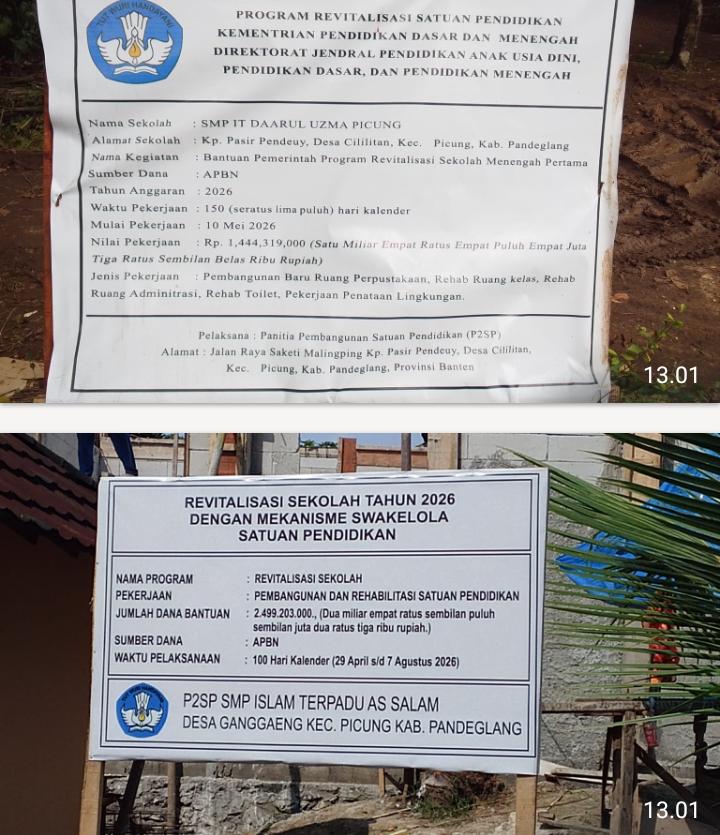 Diduga Ada Kejanggalan pada Konstruksi, Proyek Revitalisasi Dua SMP IT di Picung Jadi Sorotan