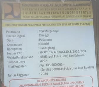Bungkam Usai Dilayangkan Surat Konfirmasi, KMB P3-TGAI Jadi Sorotan; GOW-BANTEN dan LIN Pertanyakan Fungsi Pendampingan Proyek Rp195 Juta